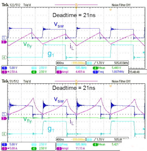 MOS管,開關電流，MOSFET