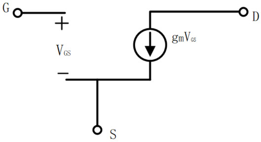 MOS管，二級效應