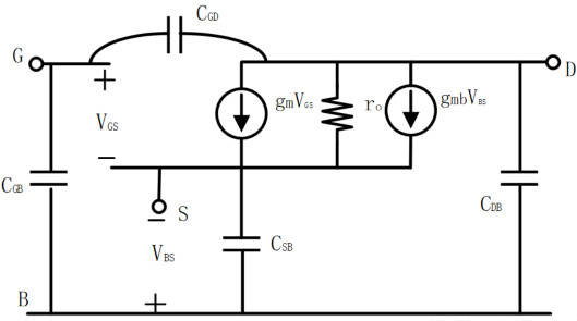 MOS管，二級效應