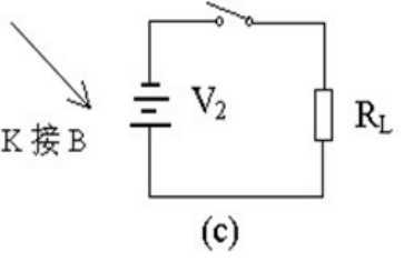 二極管開關(guān)作用，二極管反向恢復(fù)時(shí)間