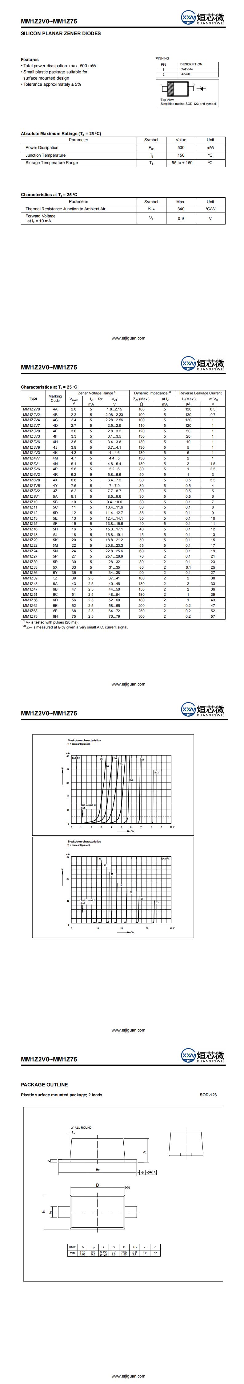 MM1Z47穩壓二極管
