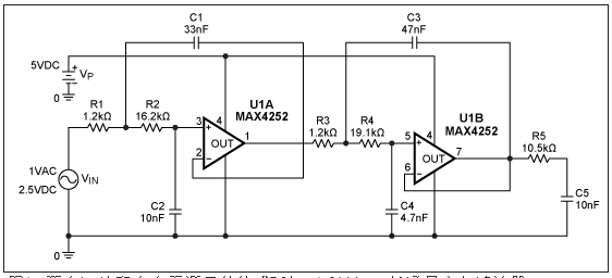 開(kāi)關(guān)電容濾波器