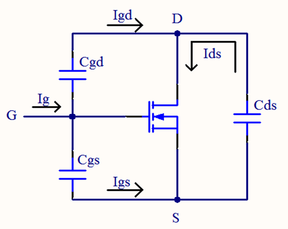 MOS管開通過(guò)程 米勒效應(yīng)