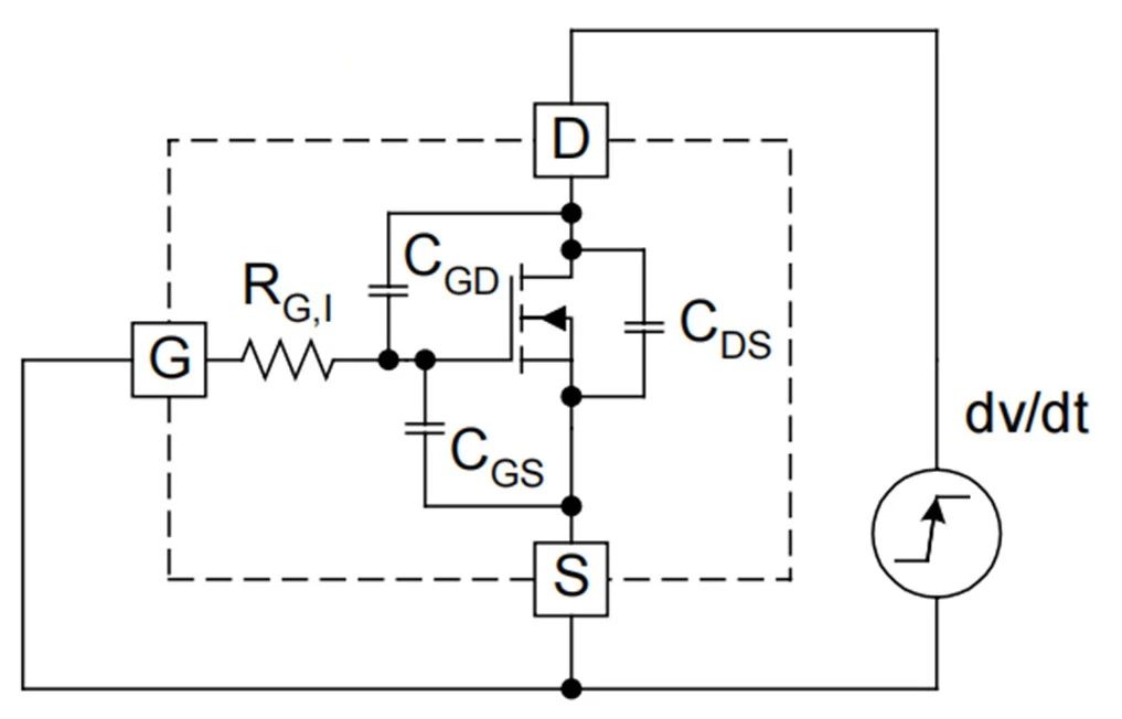 MOS管開通過(guò)程 米勒效應(yīng)