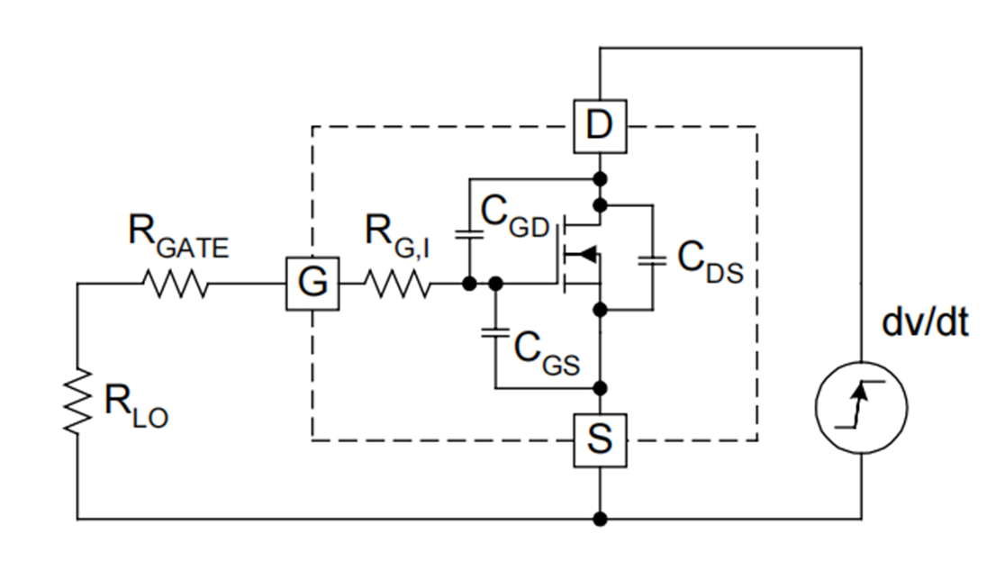 MOS管開通過(guò)程 米勒效應(yīng)