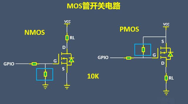 MOS管開(kāi)關(guān)電路 上拉電阻 下拉電阻 區(qū)別