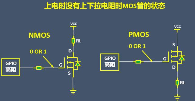 MOS管開(kāi)關(guān)電路 上拉電阻 下拉電阻 區(qū)別