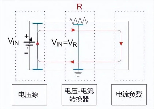 電壓電流轉(zhuǎn)換電路