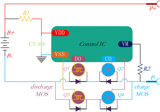 單節(jié)鋰電池保護(hù)