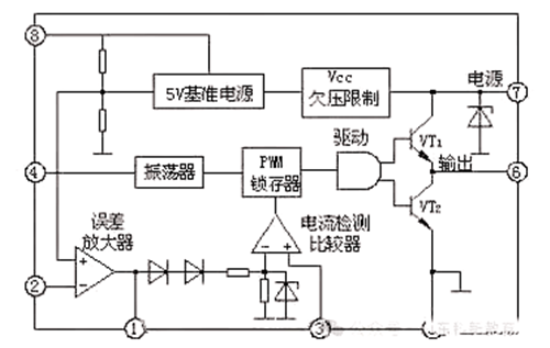 電腦電源電路圖